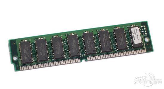 72pin SIMM 内存