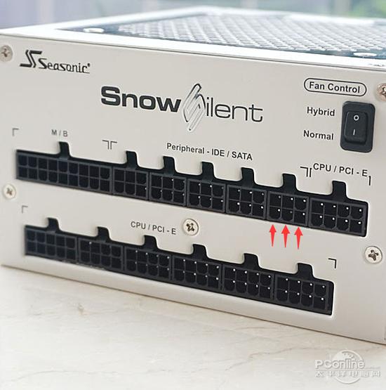 不同防呆口的方向与排列不同