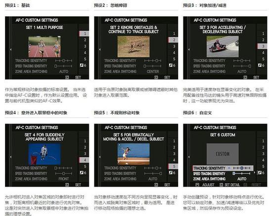 高端相机可根据物体的运动情况选择最恰当的对焦模式