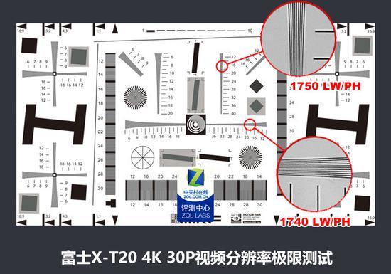 富士X-T20的视频分辨率不错