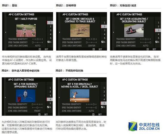 五种追焦模式功能说明