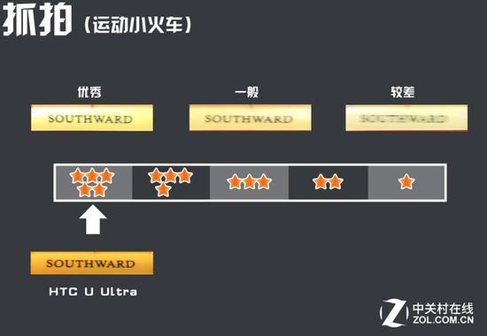 抓拍出色