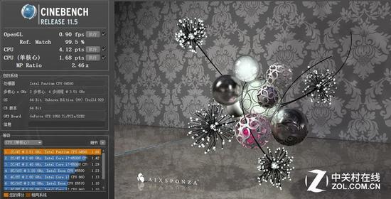 CINEBENCH R11.5测试结果