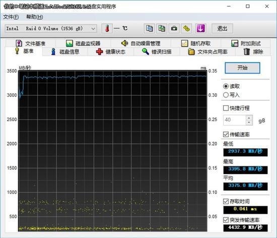 GX800搭载了一块英特尔1536G SSD超大固态硬盘,整体传输速度飞快,为用户带来急速开机和流畅运行的使用体验。