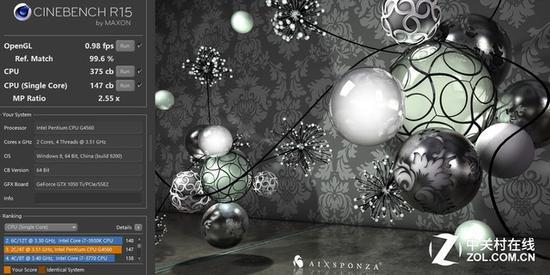 CINEBENCH R15测试结果