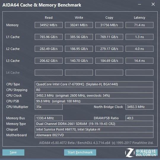 DDR4 内存测试