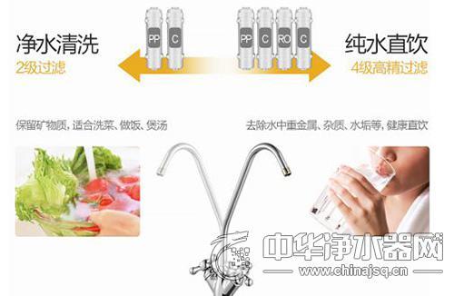 什么是双出水净水器?与单出水的有何区别?