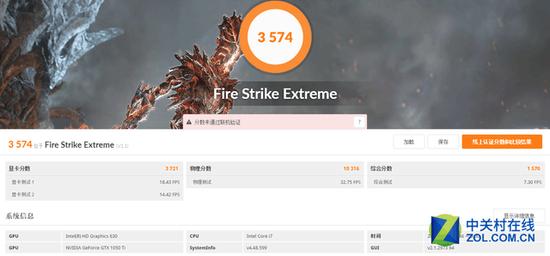 3DMark Fire Strike Extreme模式测试结果