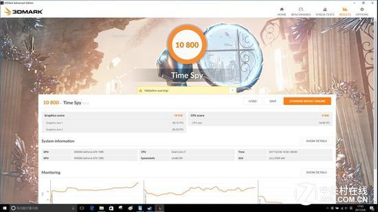 3Dmark Time Spy 10800分