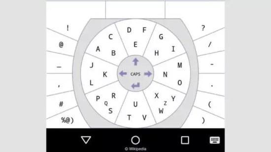 TouchOne键盘系统是按照字母顺序一圈排列,类似于老式的旋转拨号。图片来源:Wikipedia