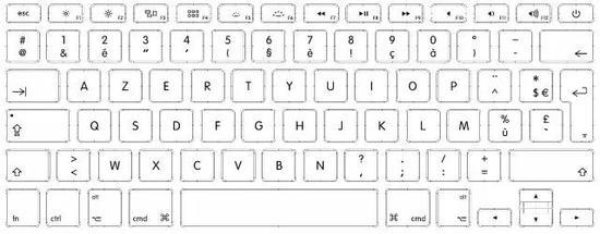 法语AZERTY键盘。图片来源:apple
