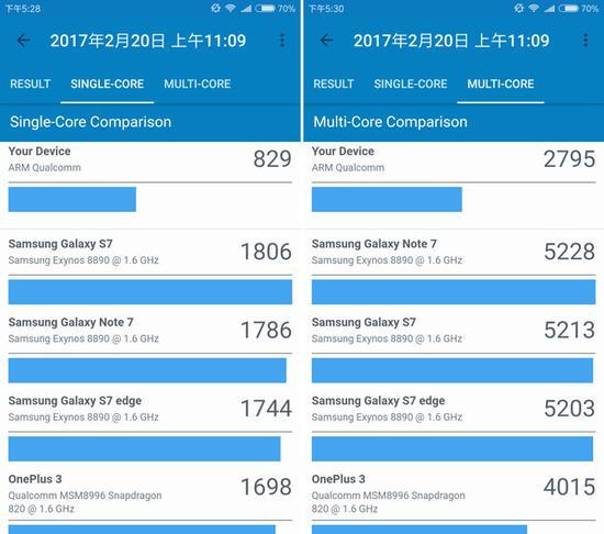 Geekbench跑分