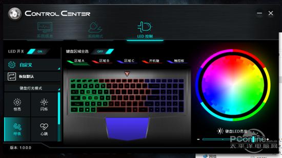 LED控制
