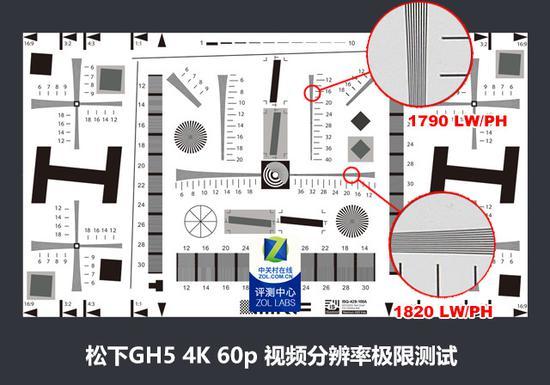 松下GH5 4K 60P极限分辨率