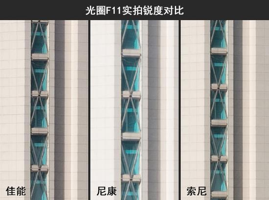 光圈F11实拍锐度对比
