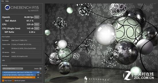 CINEBENCH R15测试数据
