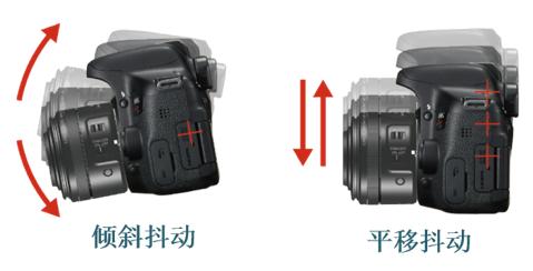 双重IS影像稳定器可抑制倾斜抖动和平移抖动