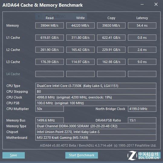 内存拉到DDR4 3000