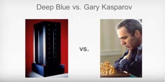 1997年5月,IBM与世界国际象棋冠军加里·卡斯帕罗夫对决。