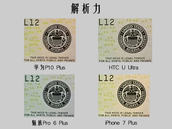 四款手机对钞票细节放大展示
