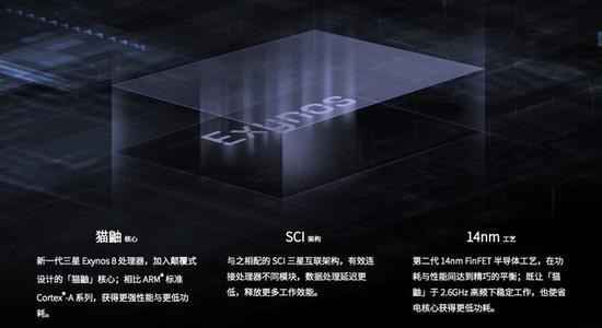 三星8890处理器