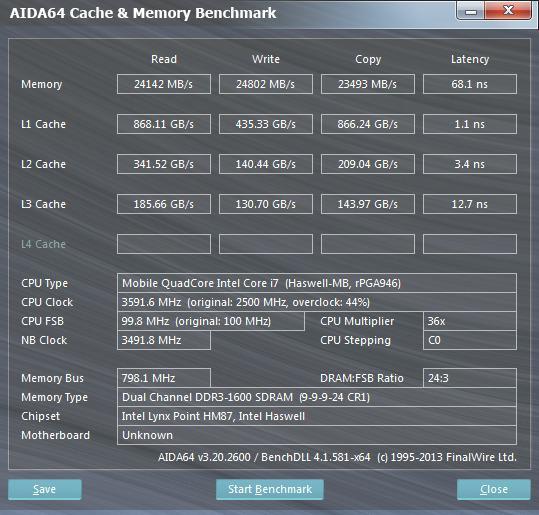 DDR3 1600 CL9与4710MQ@3.5GHz(软件版本不同显示有区别)