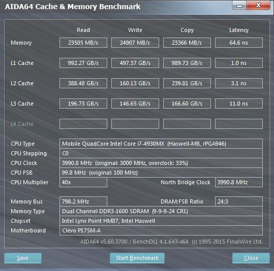 DDR3 1600 CL9与4930MX@4.0GHz