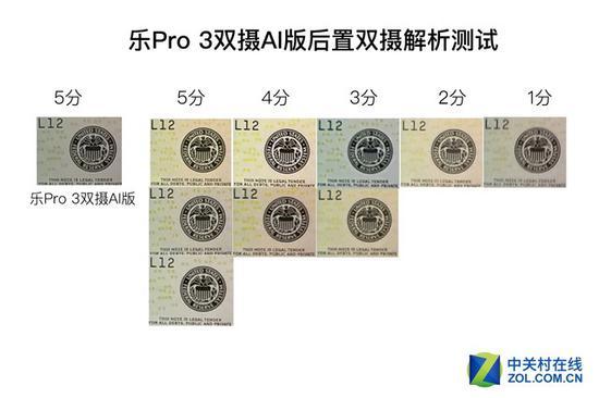 乐Pro 3双摄AI版解析力测试