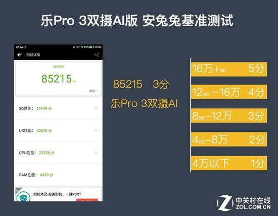 安兔兔跑分