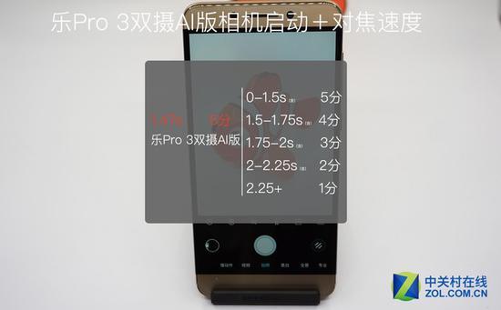 乐Pro 3双摄AI版相机启动速度表
