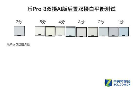 乐Pro 3双摄AI版白平衡测试