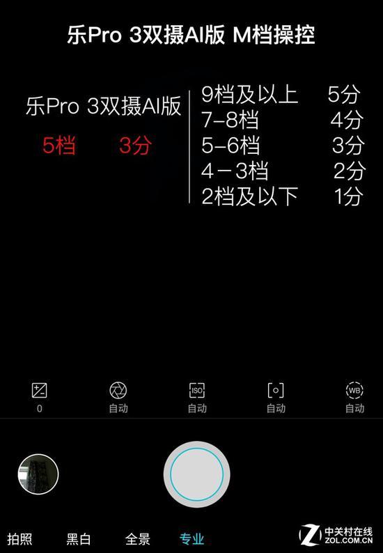 乐Pro 3双摄AI版 M档操控界面