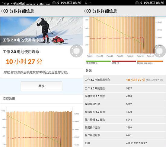 PCmark续航测试