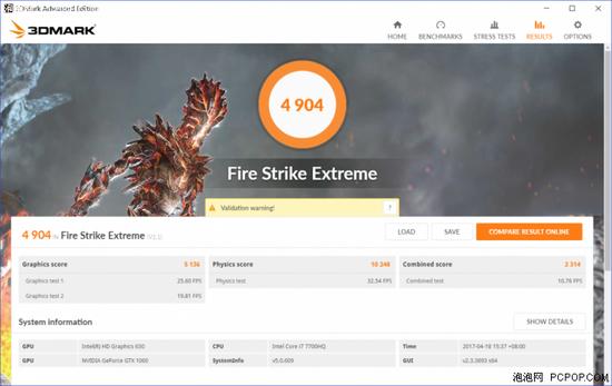 3Dmark Fire Strike Extreme 4904