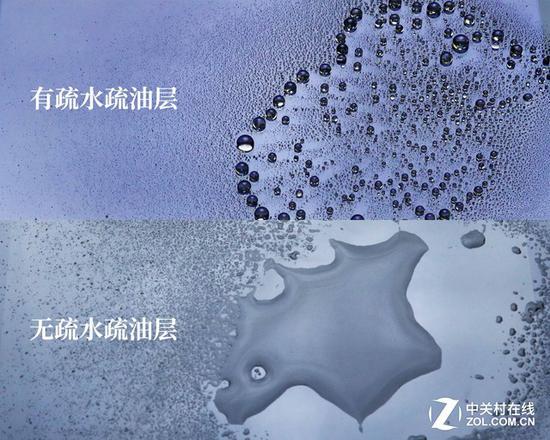 上有疏水疏油层 下无疏水疏油层