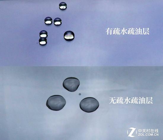 上有疏水疏油层 下无疏水疏油层