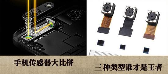 决定手机拍照的硬件 90%人不知道咋区分