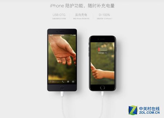 iPhone陪护功能
