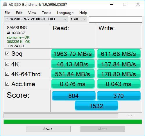 Assd Benchmark测试结果