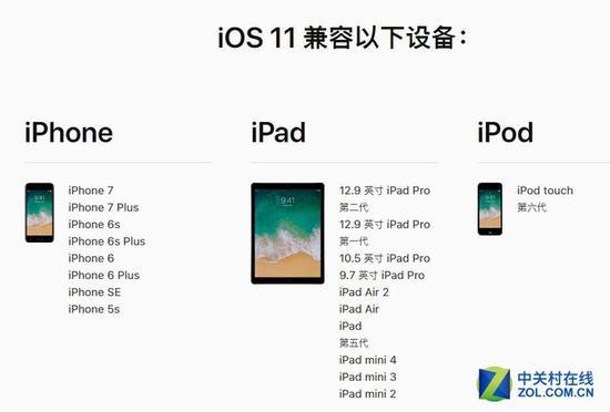 支持iOS 11的设备