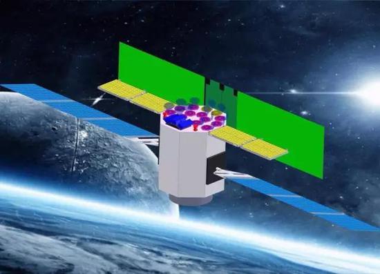 eXTP卫星运行示意图