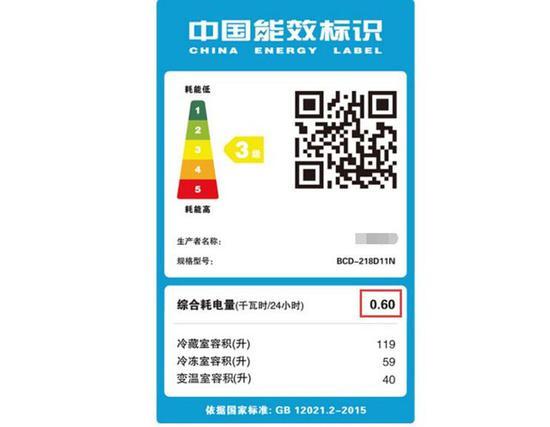 228L冰箱耗电量为0.6度(图片来源于网络)