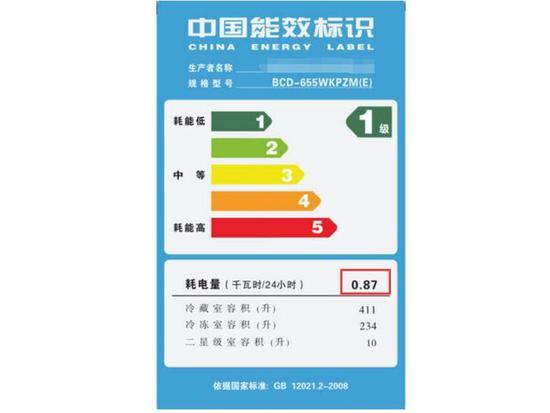 655L冰箱耗电量为0.87度(图片来源于网络)