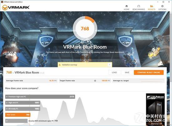 VRmark Blue Room 768分