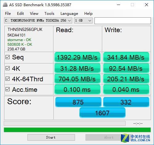 ASSD Benchmark 硬盘测试