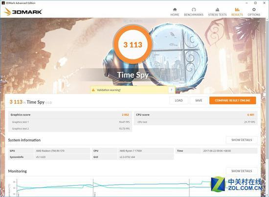 3DMark Time Spy 3113分