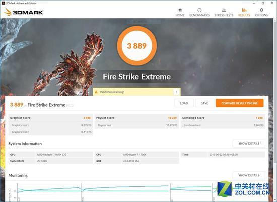 3Dmark Firestrike EX 3889分