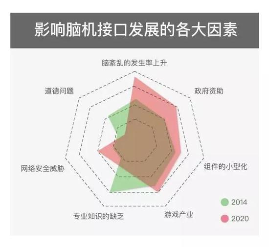 Source: Allied Market Research