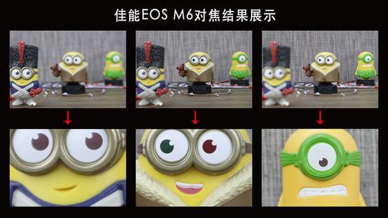 佳能EOS M6对焦实拍放大
