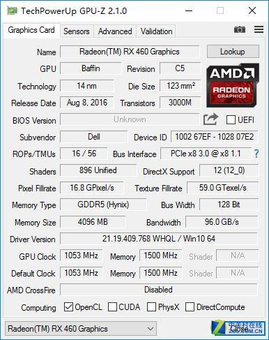 RX 460详细参数